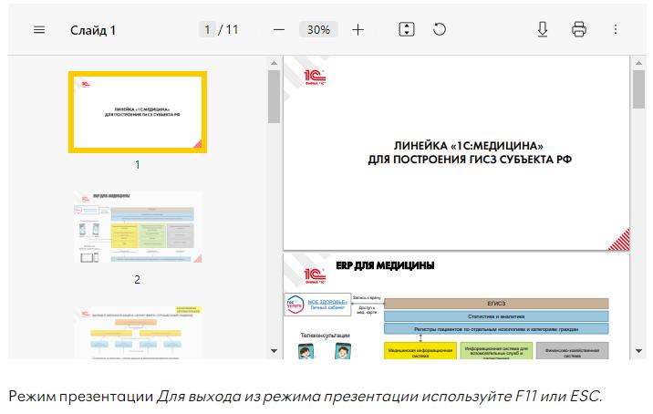 режим презентации