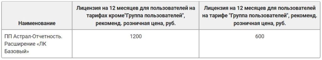 личный кабинет